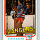 1981-82 O-Pee-Chee #231 Steve Baker  New York Rangers  V31136