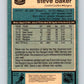 1981-82 O-Pee-Chee #231 Steve Baker  New York Rangers  V31137