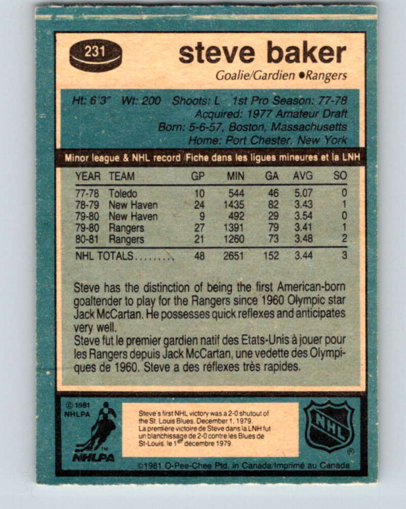 1981-82 O-Pee-Chee #231 Steve Baker  New York Rangers  V31137