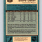 1981-82 O-Pee-Chee #231 Steve Baker  New York Rangers  V31140