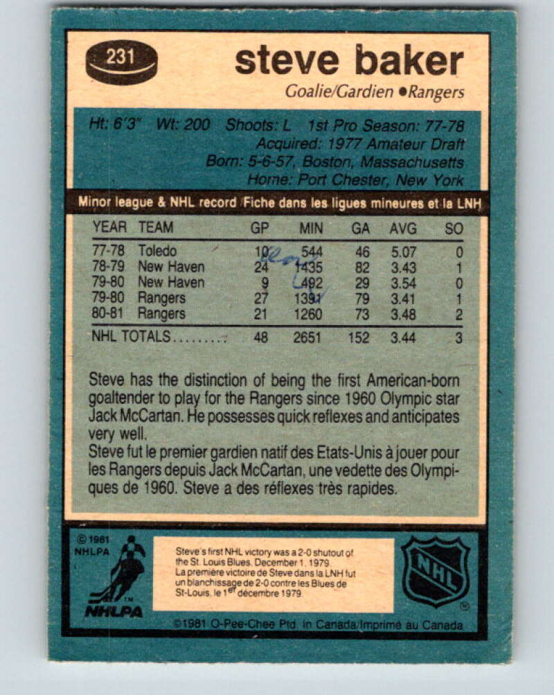 1981-82 O-Pee-Chee #231 Steve Baker  New York Rangers  V31142