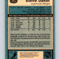1981-82 O-Pee-Chee #231 Steve Baker  New York Rangers  V31143