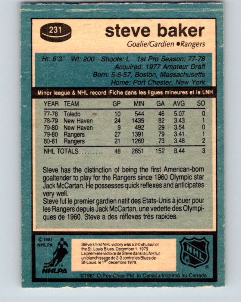 1981-82 O-Pee-Chee #231 Steve Baker  New York Rangers  V31143