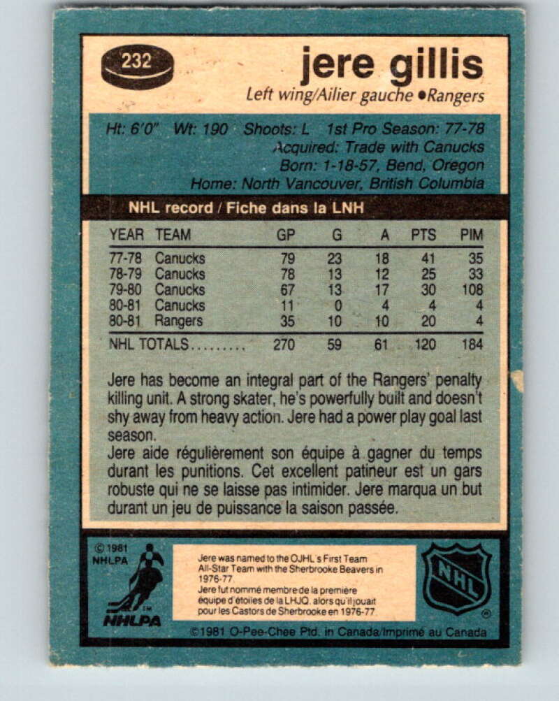 1981-82 O-Pee-Chee #232 Jere Gillis  New York Rangers  V31152