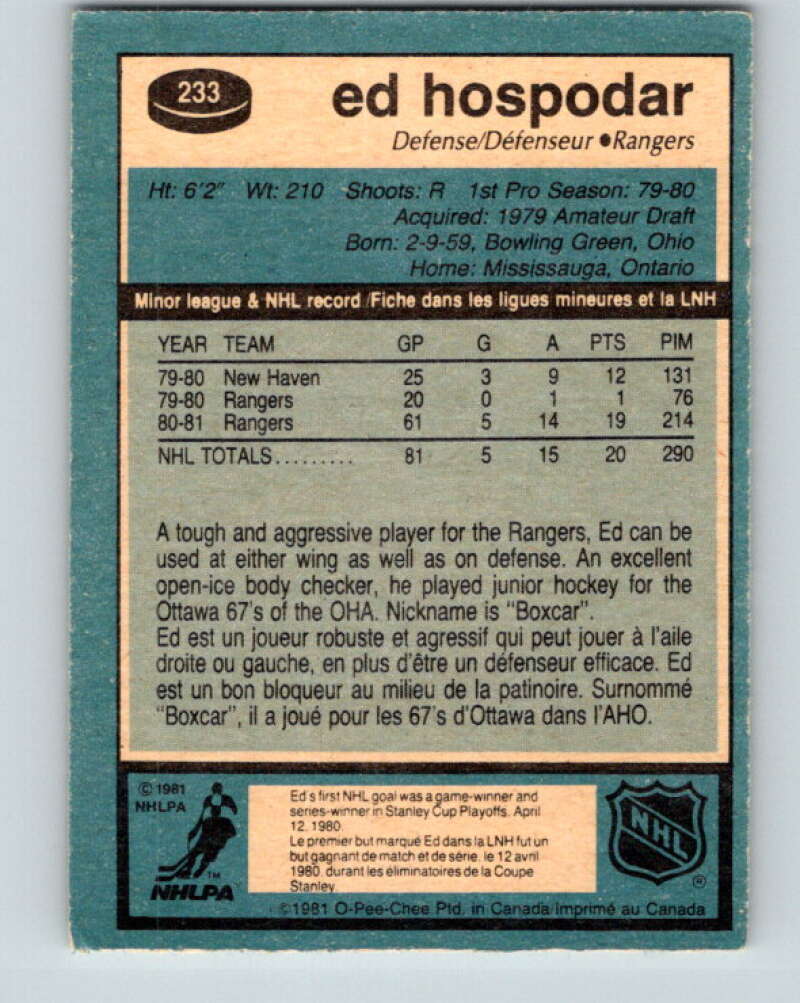 1981-82 O-Pee-Chee #233 Ed Hospodar  New York Rangers  V31155