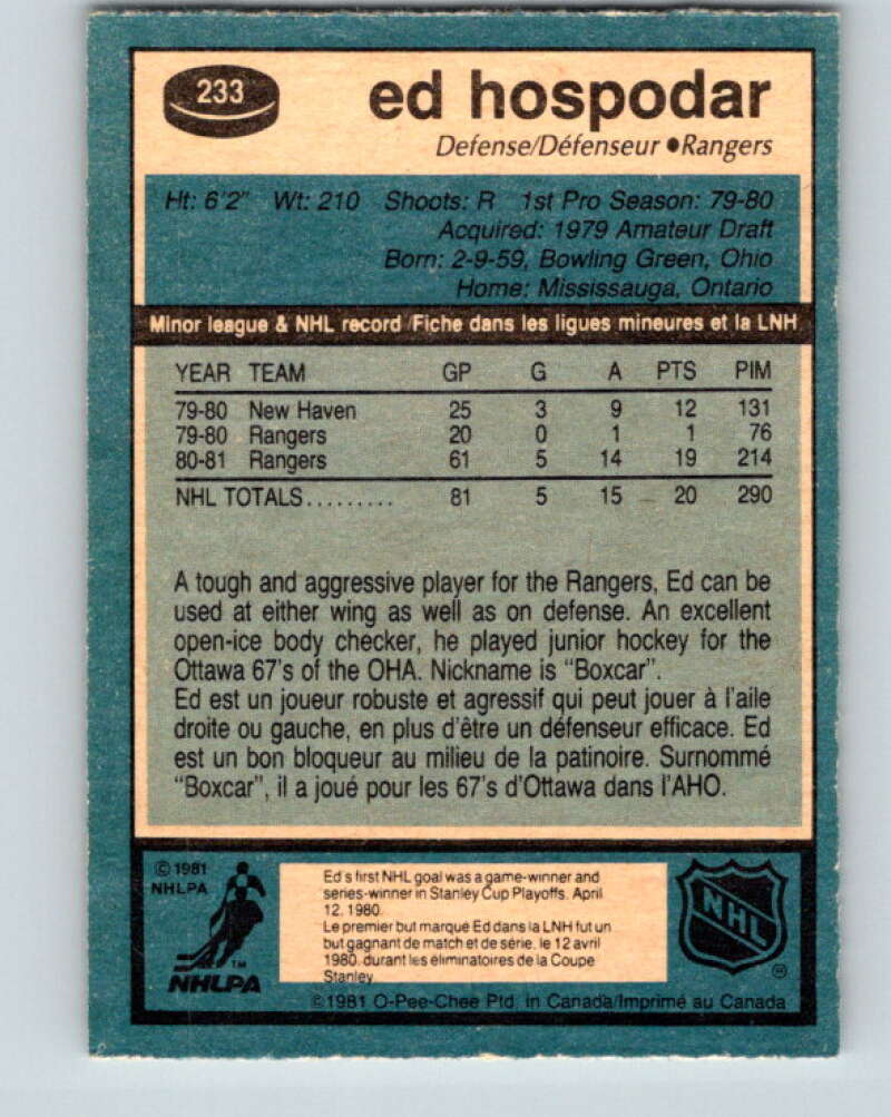 1981-82 O-Pee-Chee #233 Ed Hospodar  New York Rangers  V31160
