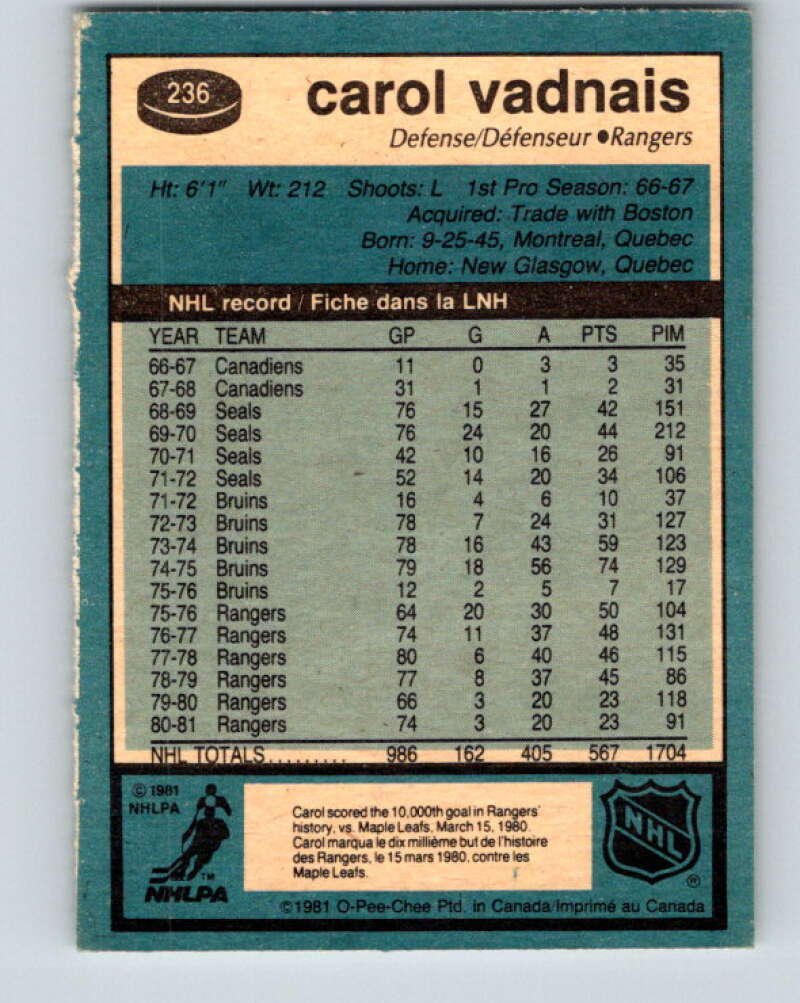 1981-82 O-Pee-Chee #236 Carol Vadnais  New York Rangers  V31180