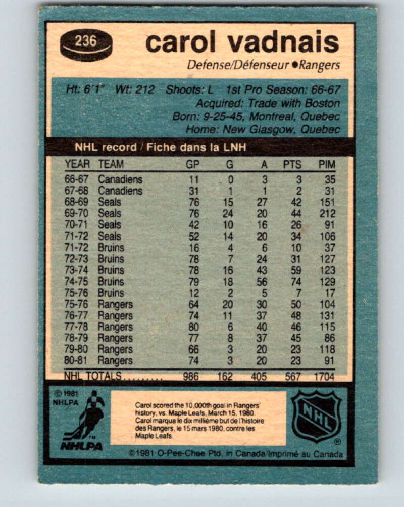 1981-82 O-Pee-Chee #236 Carol Vadnais  New York Rangers  V31182