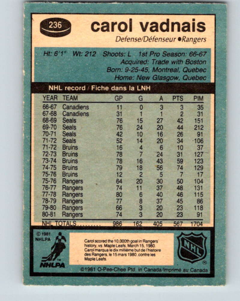 1981-82 O-Pee-Chee #236 Carol Vadnais  New York Rangers  V31183