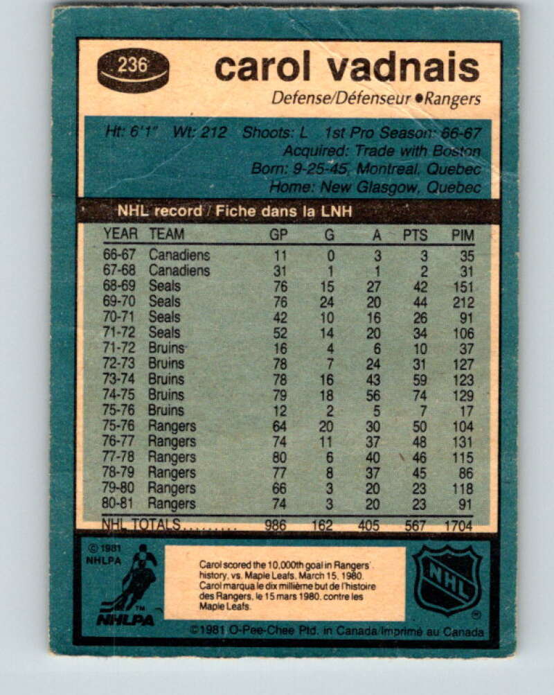 1981-82 O-Pee-Chee #236 Carol Vadnais  New York Rangers  V31185