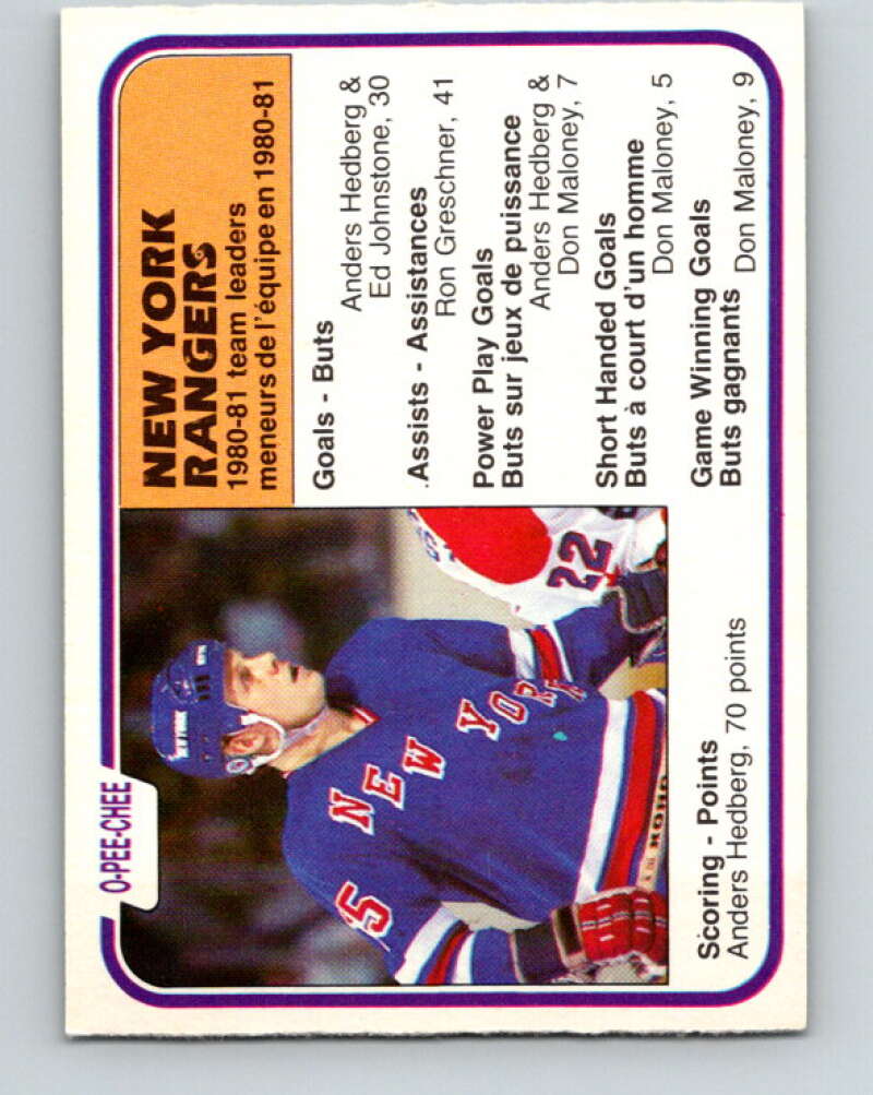 1981-82 O-Pee-Chee #237 Anders Hedberg TL  New York Rangers  V31189