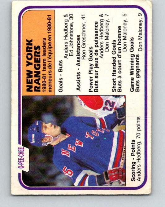 1981-82 O-Pee-Chee #237 Anders Hedberg TL  New York Rangers  V31190