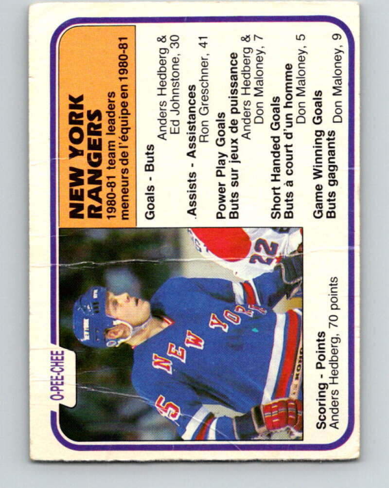 1981-82 O-Pee-Chee #237 Anders Hedberg TL  New York Rangers  V31191