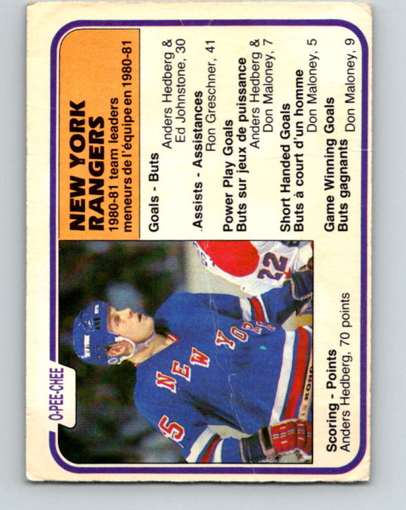 1981-82 O-Pee-Chee #237 Anders Hedberg TL  New York Rangers  V31192