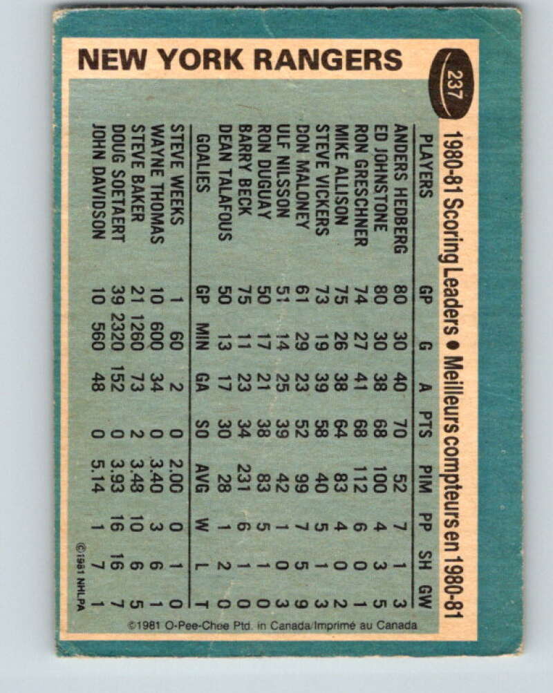 1981-82 O-Pee-Chee #237 Anders Hedberg TL  New York Rangers  V31192
