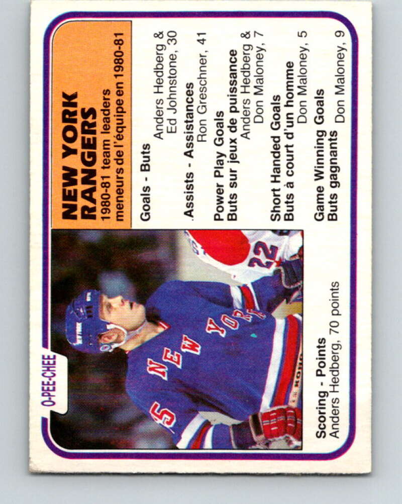 1981-82 O-Pee-Chee #237 Anders Hedberg TL  New York Rangers  V31195