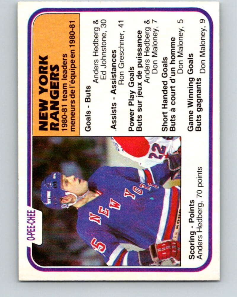 1981-82 O-Pee-Chee #237 Anders Hedberg TL  New York Rangers  V31196