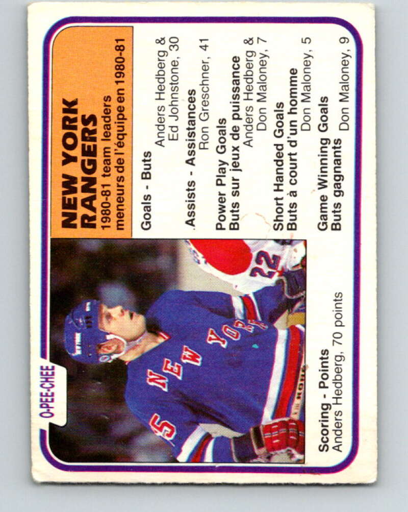 1981-82 O-Pee-Chee #237 Anders Hedberg TL  New York Rangers  V31197
