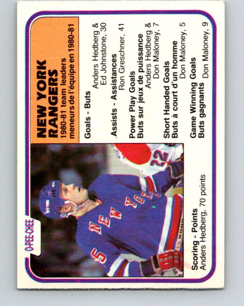 1981-82 O-Pee-Chee #237 Anders Hedberg TL  New York Rangers  V31198