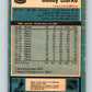 1981-82 O-Pee-Chee #240 Bobby Clarke  Philadelphia Flyers  V31207