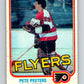 1981-82 O-Pee-Chee #245 Pete Peeters  Philadelphia Flyers  V31242