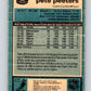 1981-82 O-Pee-Chee #245 Pete Peeters  Philadelphia Flyers  V31242