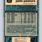 1981-82 O-Pee-Chee #245 Pete Peeters  Philadelphia Flyers  V31243