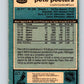 1981-82 O-Pee-Chee #245 Pete Peeters  Philadelphia Flyers  V31244