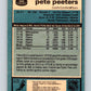 1981-82 O-Pee-Chee #245 Pete Peeters  Philadelphia Flyers  V31248