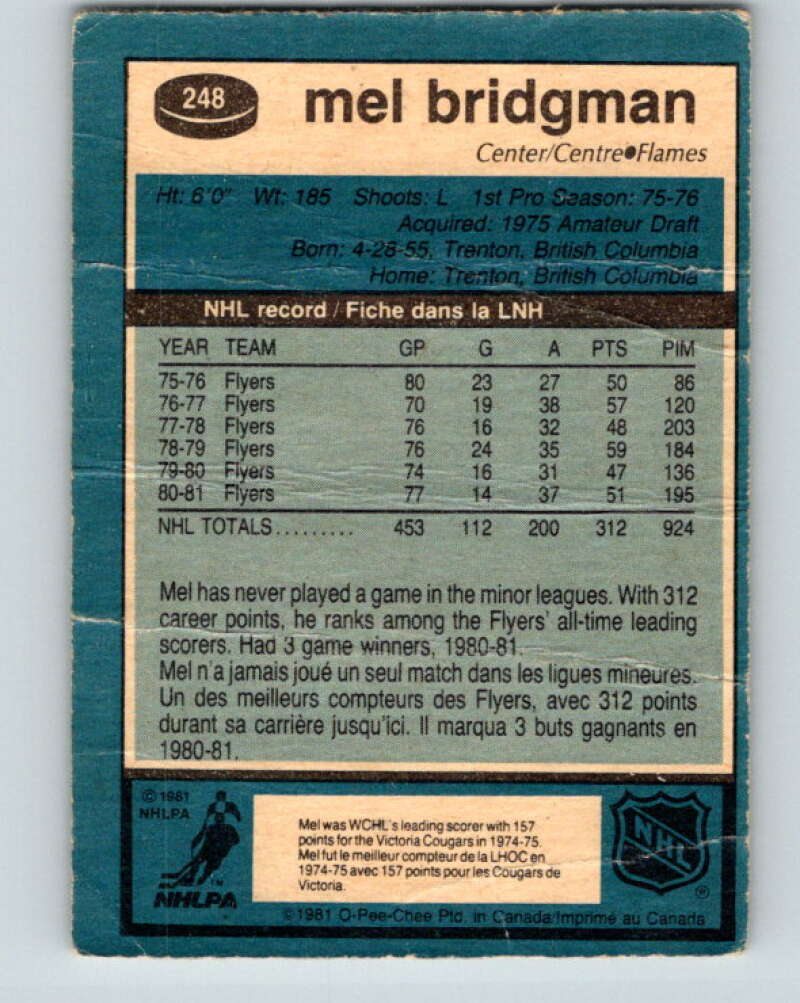 1981-82 O-Pee-Chee #248 Mel Bridgman  Calgary Flames  V31260