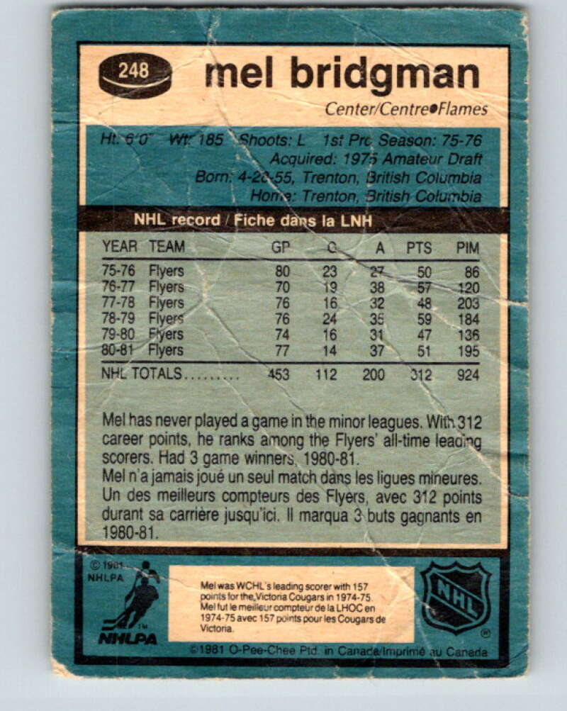 1981-82 O-Pee-Chee #248 Mel Bridgman  Calgary Flames  V31261