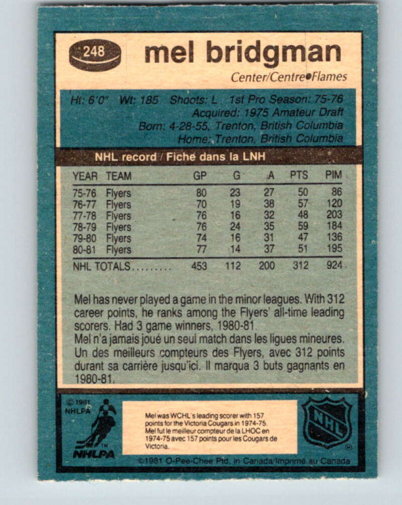 1981-82 O-Pee-Chee #248 Mel Bridgman  Calgary Flames  V31262