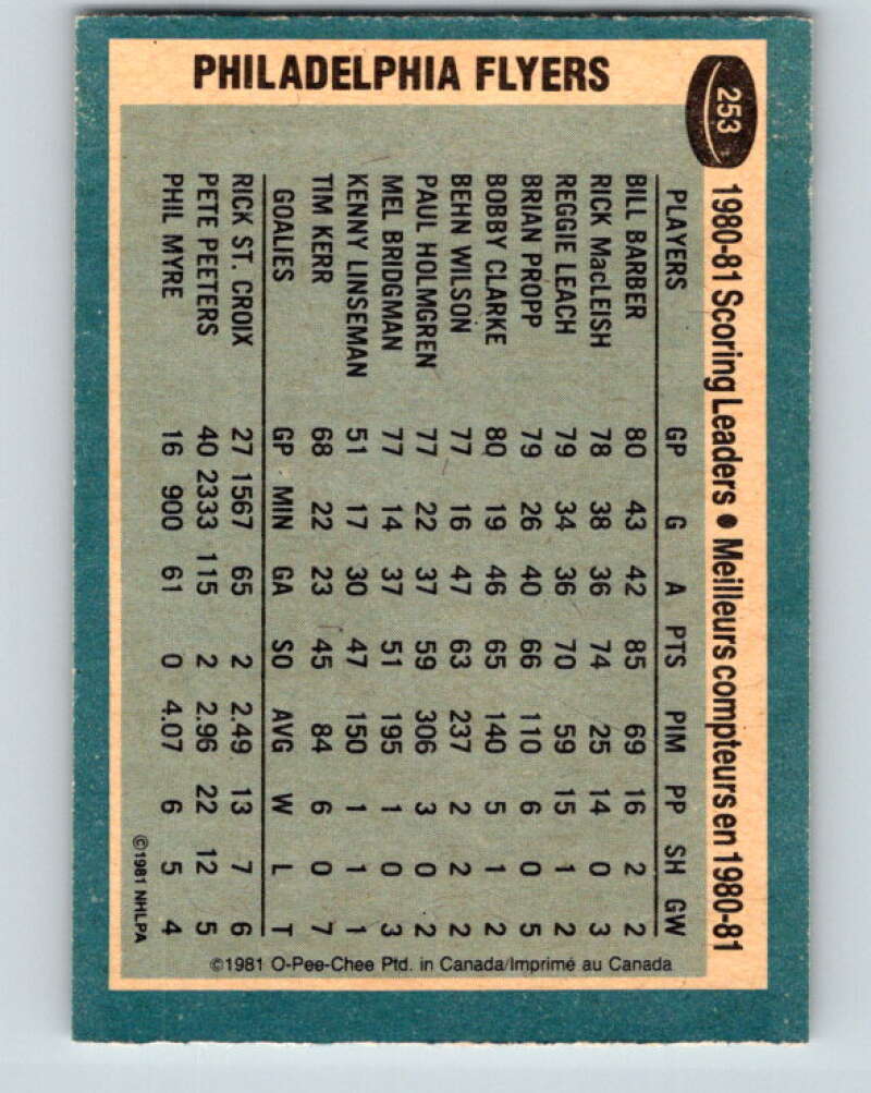 1981-82 O-Pee-Chee #253 Bill Barber TL  Philadelphia Flyers  V31285