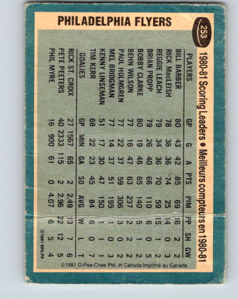 1981-82 O-Pee-Chee #253 Bill Barber TL  Philadelphia Flyers  V31286
