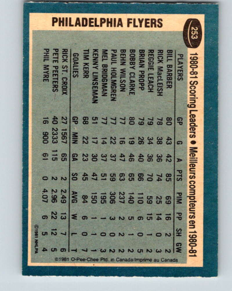 1981-82 O-Pee-Chee #253 Bill Barber TL  Philadelphia Flyers  V31287