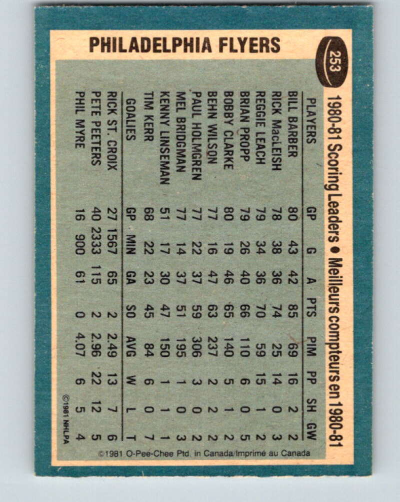 1981-82 O-Pee-Chee #253 Bill Barber TL  Philadelphia Flyers  V31290