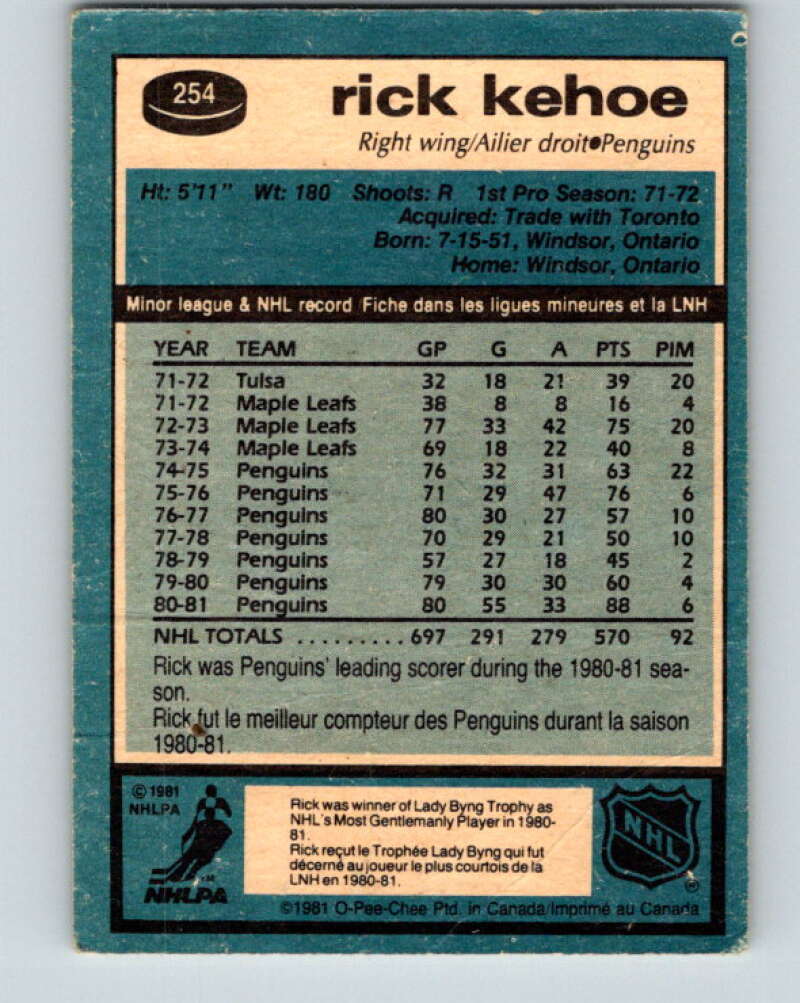 1981-82 O-Pee-Chee #254 Rick Kehoe  Pittsburgh Penguins  V31292