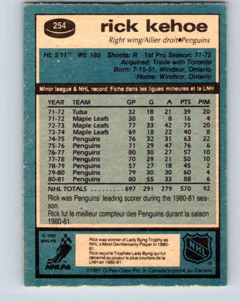 1981-82 O-Pee-Chee #254 Rick Kehoe  Pittsburgh Penguins  V31294