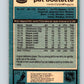 1981-82 O-Pee-Chee #255 Pat Boutette  Pittsburgh Penguins  V31296
