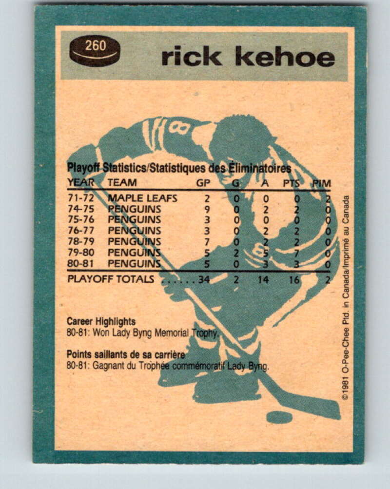 1981-82 O-Pee-Chee #260 Rick Kehoe  Pittsburgh Penguins  V31332