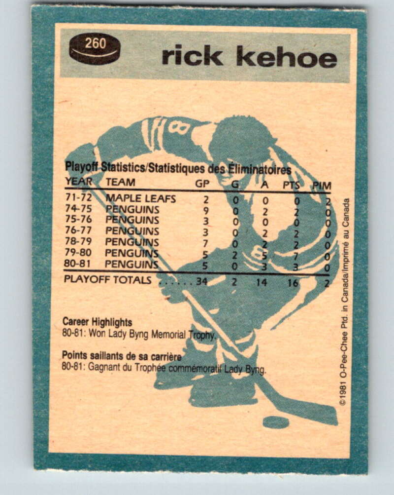 1981-82 O-Pee-Chee #260 Rick Kehoe  Pittsburgh Penguins  V31333