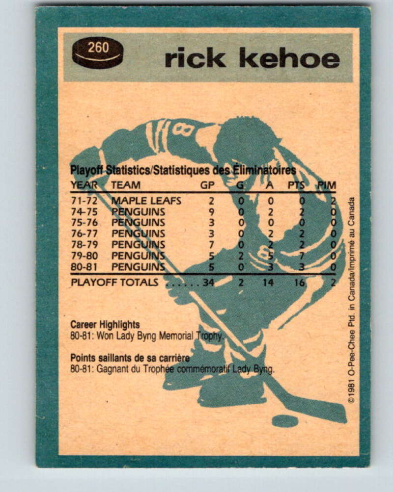 1981-82 O-Pee-Chee #260 Rick Kehoe  Pittsburgh Penguins  V31334