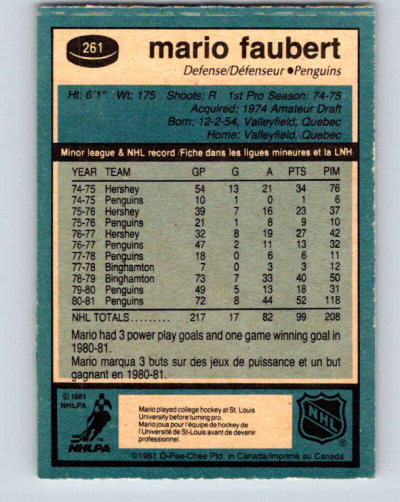 1981-82 O-Pee-Chee #261 Mario Faubert  Pittsburgh Penguins  V31347