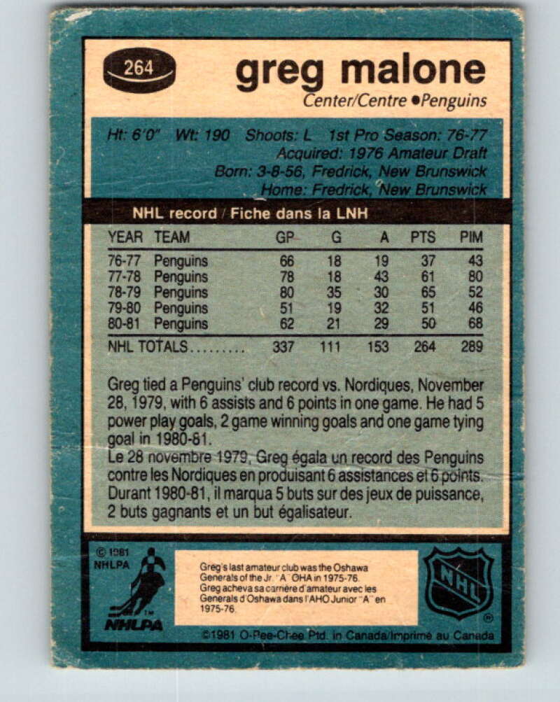 1981-82 O-Pee-Chee #264 Greg Malone  Pittsburgh Penguins  V31367