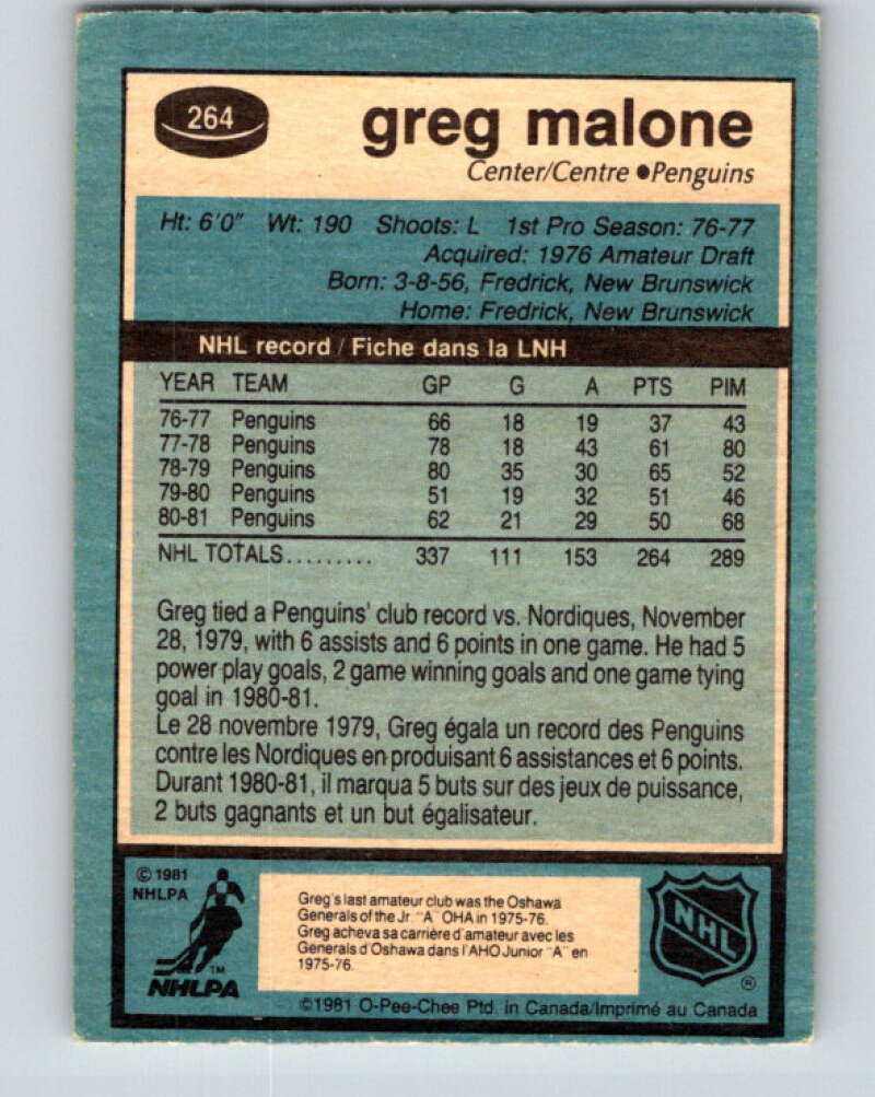 1981-82 O-Pee-Chee #264 Greg Malone  Pittsburgh Penguins  V31371
