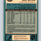 1981-82 O-Pee-Chee #265 Pat Price  Pittsburgh Penguins  V31375