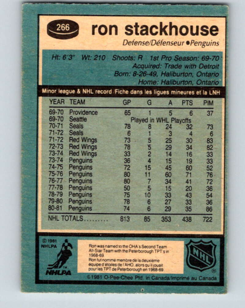 1981-82 O-Pee-Chee #266 Ron Stackhouse  Pittsburgh Penguins  V31382