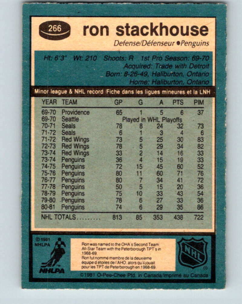 1981-82 O-Pee-Chee #266 Ron Stackhouse  Pittsburgh Penguins  V31383