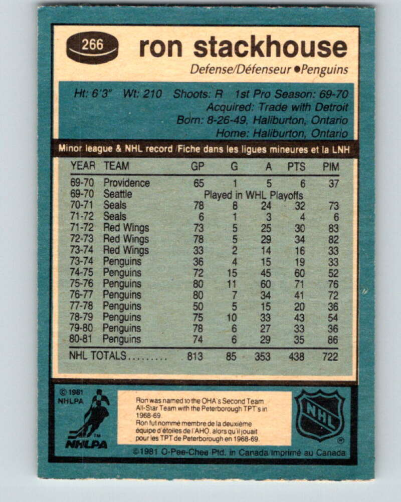 1981-82 O-Pee-Chee #266 Ron Stackhouse  Pittsburgh Penguins  V31387