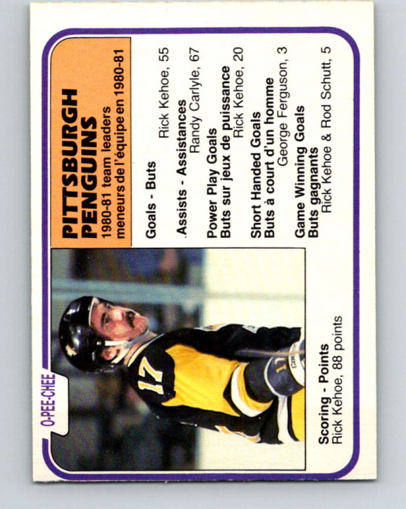 1981-82 O-Pee-Chee #267 Rick Kehoe TL  Pittsburgh Penguins  V31391